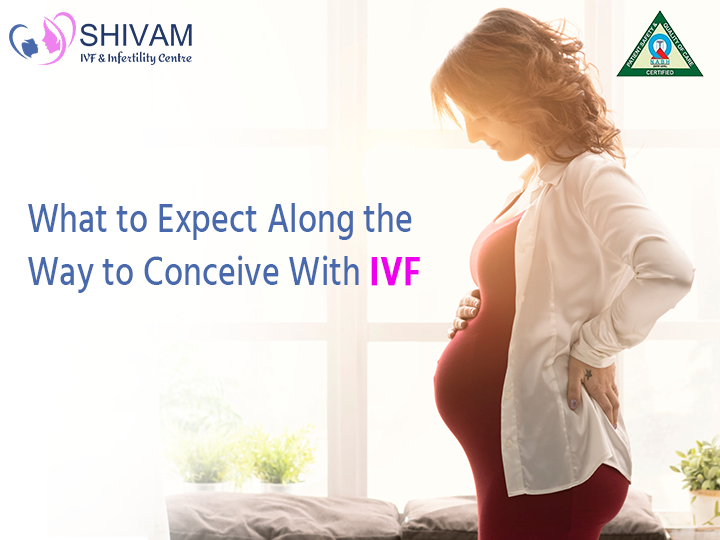 Best IVF Centre in Delhi NCR, IVF Centre in Delhi NCR, Best Fertility Centre in Delhi NCR